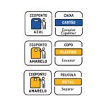 imagem que mostra a reciclagem a fazer neste produto, ecoponto azul para a caixa e ecoponto amarelo para o copo e para a película